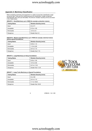 www.actoolsupply.com

Appendix A: Machinery Classification
 When evaluating machinery and equipment it is useful to know their classification range
 and group type. There are four machine groups and classification ranges recognized
 internationally (ISO 2372 and VDI 2056). The limits for vibration severity (mm/s) are shown
 in the Tables below:
 GROUP K – Small Machinery up to 15KW (for example, production motors)
  Testing Status                              Vibration Severity (mm/s)
  Good                                        0 to 0.71
  Acceptable                                  0.72 to 1.80
  Permissible                                 1.81 to 4.5
  Dangerous                                   Greater than 4.5


 GROUP M – Medium-sized Machinery up to 75KW (for example, electrical motors
 without special foundations)
  Testing Status                              Vibration Severity (mm/s)
  Good                                        0.00 to 1.12
  Acceptable                                  1.13 to 2.80
  Permissible                                 2.81 to 7.10
  Dangerous                                   Greater than 7.10


 GROUP G – Large Machinery on Heavy Foundations
  Testing Status                              Vibration Severity (mm/s)
  Good                                        0.00 to 1.80
  Acceptable                                  1.81 to 4.50
  Permissible                                 4.51 to 11.20
  Dangerous                                   Greater than 11.20


 GROUP T – Large Turbo Machinery on Special Foundations
  Testing Status                              Vibration Severity (mm/s)
  Good                                        0 to 2.80
  Acceptable                                  2.81 to 7.10
  Permissible                                 7.11 to 18.00
  Dangerous                                   Greater than 18.00




                                            9                           407860-EU V2.2 5/09




                                                 www.actoolsupply.com
 