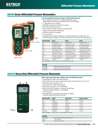 111For the name of your local stocking distributor, visit www.extech.com
Differential Pressure Manometers
HD700 Series Differential Pressure Manometers
Low Range/High Resolution Gauge or Differential Pressure
• Three models to choose from: Model HD700 (±2psi range),
Model HD750 (±5psi range), and Model HD755 (±0.5psi range)
• 11 selectable units of measure
• MAX/MIN recording and Relative time stamp
• Data Hold and Auto power off
• Zero function for offset correction or measurement
• Large LCD display with backlighting
• USB port includes PC software
• 3 year warranty
• Complete with 9V battery, Windows®
compatible software with USB cable, 100-
240V Universal AC adaptor, connection hose, built-in stand, and hard carrying case
SPECIFICATIONS HD700 HD750 HD755
psi 2psi (0.001psi) 5psi (0.001psi) 0.5psi (0.001psi)
inH2O 55.40inH2O (0.01inH2O) 138.3inH2O (0.1inH2O) 13.85inH2O (0.01inH2O)
mbar 137.8mbar (0.1mbar) 344.7mbar (0.1mbar) 34.47mbar (0.01mbar)
kPa 13.78kPa (0.01kPa) 34.47kPa (0.01kPa) 3.447kPa (0.001kPa)
inHg 4.072inHg (0.001inHg) 10.18inHg (0.01inHg) 1.018inHg (0.001inHg)
mmHg 103.4mmHg (0.1mmHg) 258.5mmHg (0.1mmHg) 25.85mmHg (0.01mmHg)
ozin2
32ozin2
(0.01ozin2
) 80ozin2
(0.01ozin2
) 8.00ozin2
(0.01ozin2
)
ftH2O 4.616ftH2O (0.001ftH2O) 11.53ftH2O (0.01ftH2O) 1.154ftH2O (0.001ftH2O)
cmH2O 140cmH2O (0.1cmH2O) 350.1cmH2O (0.1cmH2O) 2.59cmH2O (0.01cmH2O)
kgcm2
0.140kgcm2
(0.001kgcm2
) 0.351kgcm2
(0.001kgcm2
) 0.035kgcm2
(0.001kgcm2
)
bar 0.137bar (0.001bar) 0.344bar (0.001bar) 0.034bar (0.001bar)
Basic Accuracy ±0.3%FS ±0.3%FS ±0.3%FS
Dimensions/Weight Meter: 8.2x2.9x1.9" (210x75x50mm)/ 9.8oz (280g)
ORDERING
HD700 ං Differential Pressure Manometer (2psi)
HD750 ං Differential Pressure Manometer (5psi)
HD755 ං Differential Pressure Manometer (0.5psi)
407910 Heavy Duty Differential Pressure Manometer
Wide range dual input with multiple units and RS-232 interface
• Dual differential inputs with internal sensors
• Wide (±802 inches of water) measurement range with high resolution to 0.5 inch
• Displays 8 types of pressure units
• Zero function for offset measurements
• Data Hold, Auto power off, and MAX/MIN
• Built-in RS-232 PC interface — optional 407001 Data
Acquisition software (see p. 114 for details)
• 3 year warranty
• Complete with 2 quick-disconnect ﬁttings, 9V battery,
protective holster with stand, and case
SPECIFICATIONS RANGE RESOLUTION BASIC ACCURACY
psi ±29psi 0.02psi ±1% FS
mbar ±2000mbar 1mbar ±2% FS
kg/cm2
±2.040kg/cm2
0.001kg/cm2
±1% FS
mmHg ±1500mmHg 1mmHg ±1% FS
inHg ±59.05inHg 0.05inHg ±1% FS
mH2O ±20.40mH2O 0.01mH2O ±1% FS
inH2O ±802.0inH2O 0.5inH2O ±1% FS
Atmosphere ±1.974atm 0.001atm ±1% FS
Dimensions/Weight Meter: 7x2.9x1.3" (178x74x33mm)/12oz (350g)
ORDERING
407910 ං Heavy Duty Differential Pressure Manometer
156119 117VAC Adaptor
409997 Soft Vinyl Carrying Case
HD700 - (2psi)
HD750 - (5psi)
HD755 - (0.5psi)
 