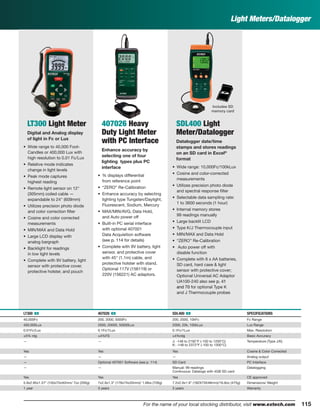 115For the name of your local stocking distributor, visit www.extech.com
Light Meters/Datalogger
LT300 Light Meter
Digital and Analog display
of light in Fc or Lux
• Wide range to 40,000 Foot-
Candles or 400,000 Lux with
high resolution to 0.01 Fc/Lux
• Relative mode indicates
change in light levels
• Peak mode captures
highest reading
• Remote light sensor on 12"
(305mm) coiled cable —
expandable to 24" (609mm)
• Utilizes precision photo diode
and color correction ﬁlter
• Cosine and color corrected
measurements
• MIN/MAX and Data Hold
• Large LCD display with
analog bargraph
• Backlight for readings
in low light levels
• Complete with 9V battery, light
sensor with protective cover,
protective holster, and pouch
407026 Heavy
Duty Light Meter
with PC Interface
Enhance accuracy by
selecting one of four
lighting types plus PC
interface
• % displays differential
from reference point
• “ZERO” Re-Calibration
• Enhance accuracy by selecting
lighting type Tungsten/Daylight,
Fluorescent, Sodium, Mercury
• MAX/MIN/AVG, Data Hold,
and Auto power off
• Built-in PC serial interface
with optional 407001
Data Acquisition software
(see p. 114 for details)
• Complete with 9V battery, light
sensor, and protective cover
with 45" (1.1m) cable, and
protective holster with stand.
Optional 117V (156119) or
220V (156221) AC adaptors.
SDL400 Light
Meter/Datalogger
Datalogger date/time
stamps and stores readings
on an SD card in Excel®
format
• Wide range: 10,000Fc/100kLux
• Cosine and color-corrected
measurements
• Utilizes precision photo diode
and spectral response ﬁlter
• Selectable data sampling rate:
1 to 3600 seconds (1 hour)
• Internal memory stores
99 readings manually
• Large backlit LCD
• Type K/J Thermocouple input
• MIN/MAX and Data Hold
• “ZERO” Re-Calibration
• Auto power off with
disable function
• Complete with 6 x AA batteries,
SD card, hard case & light
sensor with protective cover;
Optional Universal AC Adaptor
UA100-240 also see p. 41
and 70 for optional Type K
and J Thermocouple probes
LT300 ං 407026 ං SDL400 ං SPECIFICATIONS
40,000Fc 200, 2000, 5000Fc 200, 2000, 10kFc Fc Range
400,000Lux 2000, 20000, 50000Lux 2000, 20k, 100kLux Lux Range
0.01Fc/Lux 0.1Fc/1Lux 0.1Fc/1Lux Max. Resolution
±5% rdg ±4%FS ±4%rdg Basic Accuracy
— — J: -148 to 2192°F (-100 to 1200°C)
K: -148 to 2372°F (-100 to 1300°C)
Temperature (Type J/K)
Yes Yes Yes Cosine & Color Corrected
— — — Analog output
— Optional 407001 Software (see p. 114) SD Card PC Interface
— — Manual: 99 readings
Continuous: Datalogs with 4GB SD card
Datalogging
Yes Yes Yes CE approved
5.9x2.95x1.57" (150x75x40mm/ 7oz (200g) 7x2.9x1.3" (178x74x33mm)/ 1.6lbs (726g) 7.2x2.9x1.9" (182X73X48mm)/16.8oz (475g) Dimensions/ Weight
1 year 3 years 3 years Warranty
Includes SD
memory card
 