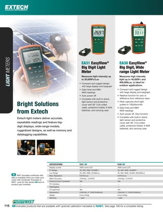 Extech light meters deliver accurate,
repeatable readings and feature big-
digit displays, wide-range models,
ruggedized designs, as well as memory and
datalogging capabilities.
LIGHTMETERS
Bright Solutions
from Extech
EA31 EasyView®
Big Digit Light
Meter
Measures light intensity up
to 20,000Fc/Lux
• Compact and rugged design
with large display and bargraph
• Data Hold and MIN/
MAX readings
• Auto power off
• Complete with built-in stand,
light sensor and protective
cover with 39" (1m) coiled
cable, protective holster, 6 AAA
batteries, and carrying case
EA30 EasyView®
Big Digit, Wide
range Light Meter
Measures high intensity
light up to 40,000Fc and
400,000Lux, is ideal for
outdoor applications
• Compact and rugged design
with large display and bargraph
• Relative function for zero or
difference from reference value
• Peak captures short light
pulses to 100µSeconds
• Data Hold and MIN/
MAX readings
• Auto power off, Zero function
• Complete with built-in stand,
light sensor and protective
cover with 39" (1m) coiled
cable, protective holster, 6 AAA
batteries, and carrying case
SPECIFICATIONS EA31 ං EA30 ං
Display counts 2000 count LCD 4000 count LCD
Fc Range 20, 200, 2000, 20,000Fc 40, 400, 4000, 40,000Fc
Lux Range 20, 200, 2000, 20,000Lux 40, 400, 4000, 40,000, 400,000Lux
Max. Resolution 0.01Fc/Lux 0.01Fc/Lux
Basic Accuracy ±3%rdg + 0.5%FS ±3%rdg + 0.5%FS
Cosine & Color Corrected Yes Yes
PC Interface — —
Datalogging — —
CE approved Yes Yes
Dimensions 5.9x2.8x1.4" (150x72x33mm) 5.9x2.8x1.4" (150x72x33mm)
Weight 8.3oz (235g) 8.3oz (235g)
Warranty 1 year 1 year
116
ං NIST traceable certiﬁcate with
data is available when you order your
meter with Certiﬁcate Traceable to
NIST. Look for this symbol ං next to
product part numbers.
116 ං Indicates products that are available with optional calibration traceable to NIST. See page 160 for a complete listing.
 