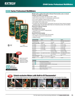 13For the name of your local stocking distributor, visit www.extech.com
EX400 Series Professional MultiMeters
EX400 Series Professional MultiMeters
Models with or without the built-in Infrared Thermometer, auto or manual
ranging, True RMS or averaging
• Large backlit LCD display with easy-to-read 1" digits
• Type K thermometer built-in for temperature measurements
• Low current capability: measure down to 0.1µA
• Input fuse protection and mis-connection warnings
• CAT III-600V, CAT II-1000V rating
• Complete with CAT III test leads, multi-position tilt stand and velcro strap for hanging,
protective holster with test lead holder, bead wire temperature probe, and 9V battery
Model EX410 (Manual Ranging)
• Averaging multimeter
Model EX430 (Autoranging)
• True RMS for accurate AC measurements
• Relative function
Model EX470 (Autoranging)
• Built-in non-contact Infrared (IR) Thermometer
• True RMS for accurate AC measurements
• Relative function
SPECIFICATIONS EX410 EX430 EX470
Temperature (IR) — — 58 to 518°F (-50 to 270°C)
Averaging/True RMS Averaging True RMS True RMS
Basic Accuracy (VDC) ±0.5% ±0.3% ±0.3%
AC Voltage 1mV to 750V 0.1mV to 750V 0.1mV to 750V
DC Voltage 0.1mV to 1000V 0.1mV to 1000V 0.1mV to 1000V
AC Current 0.1µA to 20A 0.1µA to 20A 0.1µA to 20A
DC Current 0.1µA to 20A 0.1µA to 20A 0.1µA to 20A
Resistance 0.1Ω to 20MΩ 0.1Ω to 40MΩ 0.1Ω to 40MΩ
Capacitance — 0.01nF to 100µF 0.01nF to 100µF
Frequency — 0.001Hz to 10MHz 0.001Hz to 10MHz
Temperature (Type K) -4 to 1382°F (-20 to 750°C) -4 to 1382°F (-20 to 750°C) -4 to 1382°F (-20 to 750°C)
Duty Cycle — 0.1% to 99.9% 0.1% to 99.9%
Diode Test/Continuity Yes Yes Yes
Dimensions/ Weight 7.4x3.2x2" (187x81x50mm)/ 0.75lbs (342g)
Warranty 1 year 3 years 3 years
ORDERING
EX410 ං Manual Ranging MultiMeter
EX430 ං True RMS Autoranging MultiMeter
EX470 ං True RMS Autoranging MultiMeter + IR Thermometer
TL810 Electrical Test Lead Kit
TL803 Standard Test Leads
TP200 Type K Clamp Probe (212°F/100°C)
HG500 Magnetic Hanging Strap
EX470
DMM+IR Thermometer
EX430
EX410
Watch the
www.extech.com/video
Video
Built-in non-contact
IR Thermometer
allows you to safely
perform non-contact
temperature scans.
MultiMeters Voltage Detectors Clamp Meters Psychrometers Humidity Meters Moisture Meters Tachometers Air Flow Meters
Extech-exclusive Meters with Built-in IR Thermometer!
Our innovative design incorporates a built-in IR Thermometer. Look for the Built-in IR Thermometer logo throughout this catalog.
 