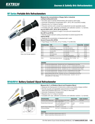 135For the name of your local stocking distributor, visit www.extech.com
RF Series Portable Brix Refractometers
Measure the concentration of Sugar, Salt or industrial
cutting/cooling lubricants
• Accurate, easy to operate refractometers with simple to read scales
• Automatic Temperature Compensation (RF11, RF12, RF15 and RF20 models)
• Requires only 2 or 3 drops of solution
• The prism and lens with a simple focus adjustment provide repeatable results
• Complete with case, calibration screwdriver, and calibration solution; 1 yr warranty
Sucrose (RF10, RF11, RF15, RF16, and RF18)
• Measure the concentration of sugar in fruit juice and industrial ﬂuids
Brix (RF12 and RF18)
• Maintain proper lubricant cooling concentration to extend equipment life
Salinity (RF20)
• Measures the concentration of dissolved salt in water
General Purpose Brix (RF30)
• Triple Range: 0 to 42% Brix, 42 to 71% Brix, 71 to 90% Brix
SPECIFICATIONS TYPE RANGES RESOLUTION ACCURACY
RF10 Sucrose 0 to 32% Brix 0.2 ±0.2%
RF11 Sucrose (ATC) 0 to 10% (10 to 30°C) 0.1 ±0.1%
RF12 Lubricants/Cutting ﬂuids (ATC) 0 to 18% Brix (10 to 30°C) 0.2 ±0.2%
RF15 Sucrose (ATC) 0 to 32% Brix (10 to 30°C) 0.2 ±0.2%
RF16 Sucrose 0 to 10% Brix 0.1 ±0.1%
RF18 Brix (Lubricants) 0 to 18% Brix 0.1% ±0.2%
RF20 Salt (ATC) 0 to 100ppt (10 to 30°C)
1.000 to 1.070 Speciﬁc Gravity
1ppt
0.001
±0.1‰
±0.001
RF30 Triple Range General Service 0 to 42% Brix, 42 to 71% Brix,
71 to 90% Brix
0.2 ±0.2%
ORDERING
RF10 0 to 32% Brix Refractometer - Dims/Wt: 6.6x1.3x1.3" (168x32x32mm)/ 3.2oz (91g)
RF11 0 to 10% Brix Refractometer with ATC - Dims/Wt: 7.5x1.6x1.2” (190x40x30mm)/ 6.5oz (185g)
RF12 0 to 18% Brix Refractometer with ATC - Dims/Wt: 6.7x1.6x1.2” (170x41x31mm)/ 3.2oz (91g)
RF15 0 to 32% Brix Refractometer with ATC - Dims/Wt: 6.3x1.4x1.4” (159x35x35mm)/7oz (200g)
RF16 0 to 10% Brix Refractometer - Dims/Wt: 7.5x1.6x1.2” (190x40x30mm)/ 6.5oz (185g)
RF18 0 to 18% Brix Refractometer - Dims/Wt: 6.7x1.6x1.2” (170x41x31mm)/ 3.2oz (91g)
RF20 Salinity Refractometer with ATC - Dims/Wt: 7.6x1.5x1.5” (194x38x38mm)/ 8oz (227g)
RF30 Triple Range General Service (0 to 90% Brix) Refractometer - Dims/Wt: 7.9x1.5x1.1"
(200x38x28mm)/ 21.86oz (620g)
RF40/RF41 Battery Coolant/ Glycol Refractometer
Measure the % of Ethylene Glycol and Propylene Glycol
• Measures the freezing point of automotive coolants plus battery charge condition
• Provide accurate and repeatable measurements of % Ethylene
Glycol and Propylene Glycol and °F on easy to read scale
• Automatic Temperature Compensation
• Requires only 2 or 3 drops of solution
• Complete with case, calibration screwdriver, and calibration solution; 1 yr warranty
SPECIFICATIONS RANGE RESOLUTION BASIC ACCURACY
Propylene Glycol freeze point RF40: -60°F (63%) to 32°F (12%)
RF41: -50°C to 0°C
2°F (1%)
1°C
±5°F (2%)
Ethylene Glycol freeze point RF40: -60°F (59%) to 25°F (16%)
-51 to 0°C (-60 to 32°F)
RF41: -50°C to 0°C
2°F (1%)
1°C/2°F
1°C
±5°F (2%)
Speciﬁc Gravity of Battery Acid RF40/RF41: 1.15 to 1.30 0.01
Dimensions/Weight 6.5x1.5x1.5" (165x38x38mm)/ 7oz (200g)
ORDERING
RF40 Battery Coolant/Glycol Refractometer w/ATC (°F)
RF41 Battery Coolant/Glycol Refractometer w/ATC (°C)
Scale view through eyepiece
Sucrose & Salinity Brix Refractometers
 