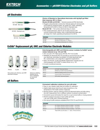 153For the name of your local stocking distributor, visit www.extech.com
Accessories — pH/ORP/Chlorine Electrodes and pH Buffers
pH Electrodes
Choice of Standard or Specialized electrodes with Ag/AgCl gel ﬁlled
(fast response: 95% in 5sec)
Models 60120B and 601500 — General purpose pH/Ref electrodes
• Rugged, polycarbonate construction features glass pH sensing bulb
surrounded by protective teeth. pH range (0 to 14pH), operating
temperature (0 to 80°C). Choice of Mini or Standard size.
Model 601100 — Flat surface electrode (Easy to clean)
• PVC bodied electrode, ideal for pH of solid products with
minimal moisture like cheese, soils or electrophoretic/agar gels.
pH range (0 to 14pH), operating temperature (5 to 80°C).
ORDERING
60120B Mini pH Electrode (10 x 120mm)
601500 Standard pH Electrode (12 x 160mm)
601100 Flat Surface pH Electrode (15 x 106mm)
ExStik®
Replacement pH, ORP, and Chlorine Electrode Modules
Interchangeable pH, ORP, and Chlorine sensor modules for ExStik®
series
meters featured on (p. 144 and 146)
• ATC via built-in Pt-100Ω sensor (PH105, PH115 & CL205)
• Reﬁllable pH electrode (PH115) provides an economical way to reﬁll
your electrode, eliminates the problem of limited electrode shelf
life, contamination, and usage life in aggressive applications
• Note: The PH105, CL205 and RE305 replacement modules are not
interchangeable with ExStik®
II meters shown on p. 145
• 6 month conditional warranty
ORDERING
PH105 pH ExStik®
Electrode Module
PH115 Reﬁllable pH ExStik®
Electrode Module
PH113 Reference Reﬁlling Solution Kit for PH115
CL205 Chlorine ExStik®
Electrode Module
RE305 ORP ExStik®
Electrode Module
pH Buffers
Convenient calibration solutions for your pH meter
• Easy to use, already made fresh pH buffers for calibration
• Helpful table shows what the pH value should be vs. the
temperature of the buffer solution measured
• Rinsing solution used for cleaning off the pH electrode before and after taking
the next measurement from a different solution to prevent contamination
• Convenient pouch eliminates the need for a cup to store buffer or rinsing solution
• PH103 contains 6 pouches of each buffer (pH 4.00,
7.00, and 10.00), plus 2 Rinsing solutions
• Pint size pH buffer solutions available (PH4-P, PH7-P, and PH10-P)
ORDERING
PH4-P pH 4 Buffer Calibration Solution (2 bottles - 1 pint each)
PH7-P pH 7 Buffer Calibration Solution (2 bottles - 1 pint each)
PH10-P pH 10 Buffer Calibration Solution (2 bottles - 1 pint each)
PH103 Tripak Buffer pouches (6ea: 4, 7, 10pH, 2 Rinse solutions)
60120B - Mini size
601500 - Standard size
601100 - Flat Surface
Reference Reﬁlling
Solution Kit for
PH115 Reﬁllable
pH electrode
module
Flat surface pH, Chlorine, and ORP
electrode modules
PH105 CL205 RE305 PH113
 