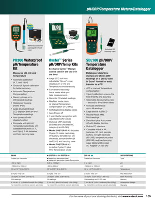155For the name of your local stocking distributor, visit www.extech.com 155
pH/ORP/Temperature Meters/Datalogger
PH300 Waterproof
pH/Temperature
Kit
Measures pH, mV, and
Temperature
• Automatic calibration
(4, 7, and 10pH)
• Choice of 3 point calibration
for better accuracy
• Automatic Temperature
Compensation
• Memory stores up to
200 labeled readings
• Waterproof housing
(meets IP57)
• Large blue backlit dual
LCD displays both pH and
Temperature readings
• Auto power off with
disable function
• Complete with pH/mV/
Temperature electrode, pH
calibration solutions (4, 7,
and 10pH), 2 AA batteries,
and hard carrying case
Oyster™
Series
pH/ORP/Temp Kits
Exclusive Oyster™
Design
can be used in the lab or in
the ﬁeld
• Large LCD built into
adjustable “ﬂip-up” cover
displays pH or mV and
Temperature simultaneously
• Convenient neckstrap
holds meter while you
take measurements
• Records 25 labeled readings
• Min/Max mode; Auto
or Manual Temperature
compensation (ATC/MTC)
• Self diagnostics display codes
• Auto Power off
• 5 point buffer recognition with
adjustable buffer values
• Optional ORP electrode
(67500B) and Universal AC
Adaptor (UA100-240)
• Model OYSTER-15 Kit includes
Oyster-10 meter, neckstrap,
9V battery, 60120B mini pH
electrode, sample buffers (4
and 7pH), and carrying case
• Model OYSTER-16 Kit
includes Oyster-15 plus
RTD Temperature probe
SDL100 pH/ORP/
Temperature
Datalogger
Datalogger date/time
stamps and stores 20M
readings on a 2G SD card
in Excel®
format for easy
transfer to a PC
• ATC or manual Temperature
compensation
• 3 point calibration ensures the
best linearity and accuracy
• Selectable data sampling rate:
1 second to 8hrs:59min:59sec
• Manually store/recall
up to 99 readings
• Large backlit dual LCD
• Record/Recall MIN,
MAX readings
• Data Hold plus Auto power
off with disable function
• Built-in PC interface
• Complete with 6 x AA
batteries, SD card, sample
buffers, mini pH electrode
(60120B), temperature probe
(850188), and hard carrying
case; Optional Universal
AC Adaptor UA100-240
PH300 Ⅲ OYSTER-15 | ᮡ OYSTER-16 SDL100 ං SPECIFICATIONS
Cabled pH Electrode Ⅲ Meter+pH electrode+case |
ᮡ Meter+pH electrode+ case+Temp probe
Cabled pH Electrode Type
-2.0 to 19pH 0.00 to 14.00pH 0 to 14pH pH
-1999mV to 1999mV -999 to 999mV -1999mV to 1999mV mV
32 to 212°F (0 to 100°C) 32° to 212°F (0 to 99.9°C) 32 to 149°F (0 to 65°C) Temperature
0.01pH, 1mV, 0.1° 0.01pH, 1mV, 0.1° 0.01pH, 1mV, 0.1° Max Resolution
±0.02pH, ±0.15mV, ±1°F/0.5°C ±0.02pH, ±2mV, ±0.8°F/0.5°C ±0.02pH, ±0.5% mV, ±1.8°F/1°C) Basic Accuracy
200 readings 25 readings 20M readings on 2G SD card Memory
4.7x2.6x1.2" (120x65x31mm)/6.3oz (180g) 3.7x4.2x2" (94x107x51mm)/ 12oz (340g) 7.2x2.9x1.9" (182X73X48mm)/16oz (455g) Dimensions/ Weight
1yr (meter)/6mo conditional warranty (electrode) 1yr (meter)/6mo conditional warranty (electrode) 3yr (meter)/6mo conditional warranty (electrode) Warranty
Includes SD
memory card
Meter/accessories
packaged in hard
case
 
