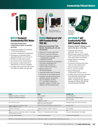 157For the name of your local stocking distributor, visit www.extech.com
EC210 Compact
Conductivity/TDS Meter
Adjustable Temperature
compensation factor to maintain
accuracy
• Simultaneous display of Conductivity
or TDS with Temperature
• Automatic Temperature Compensation
• Temperature compensation factor
adjustable between 0 to 5.0% per °C
• Min/Max and Data Hold functions
• Auto Power Off with disable feature
• Use optional 1413µS Conductivity
Standard (EC-1413-P) for calibration
• Complete with Conductivity cell and 39"
(1m) cable, 9V battery, and soft case
EC600 Waterproof pH/
ORP/Conductivity/
TDS Kit
Measures Conductivity, TDS,
Salinity, Resistivity, pH, mV and
Temperature
• Waterproof housing (meets IP57)
• Choice of 3 point pH calibration
• One point Conductivity calibration
− automatically recognizes
8 calibration solutions
• Automatic Temperature Compensation
(non-linear compensation for
puriﬁed water <10µS/cm to
improve measuring accuracy)
• Memory stores up to
300 labeled readings
• Large blue backlit dual LCD display
• Auto power off with disable function
• Complete with pH/mV/Temperature
electrode, polymer Conductivity
cell, pH calibration solutions
(4, 7, and 10pH), Conductivity
calibration solution (1413µS), 2 AA
batteries, and hard carrying case
341350A-P pH/
Conductivity/TDS/
ORP/Salinity Meter
Exclusive Oyster™ Design can be
used in the lab or in the ﬁeld
• Large dual LCD built into
adjustable “ﬂip-up” cover
• Microprocessor based with splash-
proof housing and front panel tactile
touch pad to slope and calibrate
• Rugged design for handheld
or benchtop use
• Convenient neckstrap holds meter
while you take measurements
• Stores 25 labeled readings
• ATC for Conductivity/TDS
• Manual Temperature
Compensation: pH (0 to 100°C)
• Includes mini pH electrode, thermistor
probe (850190), sample buffers,
polymer conductivity cell, 9V
battery, neckstrap & case; Optional
Universal AC adaptor (UA100-240)
and ORP electrode (67500B)
EC210 EC600 341350A-P ං
2000µS/cm, 20mS/cm, 100mS/cm 0.00 to 199.9mS 10 to 19,990µS/cm
1200ppm, 12,000ppm, 66,000ppm 0 to 100g/L TDS range: 10 to 19,990ppm (mg/L)
— -2 to 19pH 0.01 to 14.00pH
— -1999mV to + 1999 —
32 to 122°F (0 to 50°C) pH/mV: 32 to 212°F (0 to 100°C);
Other: 32 to 122°F (0 to 50°C)
Thermistor probe: 32 to 194°F (0 to 90.0°C)
1µS/cm, 0.01mS/cm, 0.1mS/cm, 1ppm
10ppm, 100ppm, 0.1°F/°C
0.01pH, 1mV, 0.01µS, 0.01mg/L, 0.01ppt, 0.1°F/°C 0.1mS; 0.01pH
±2% FS, ±1.5°F/0.8°C ±0.02pH, ±0.15mV, ±1.5%FS, ±1°F/0.5°C ±2%, ±0.02pH
Yes Yes Yes
Meter: 5.3 x 2.4 x 1.3" (135 x 60 x 33mm)/ 10.4oz (295g)
includes probe and battery
4.7x2.6x1.2" (120x65x31mm)/6.3oz (180g) 3.7x4.2x2" (96x108x45mm)/ 12oz (340g)
1 year (6 months electrode) 1 year (6 months electrode) 1 year (6 months electrode)
NOTE: It is recommended that you calibrate your conductivity meter to conductivity standards before use.
Conductivity/TDS/pH Meters
Meter/accessories
packaged in hard case
Meter and
accessories
packaged in
hard case
 