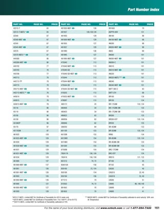 161For the name of your local stocking distributor, visit www.extech.com or call 1-877-894-7440
Part Number Index
PART NO. PAGE NO. PRICE PART NO. PAGE NO. PRICE PART NO. PAGE NO. PRICE
*42515-T-NISTL: Limited NIST for Certiﬁcate of Traceability for 42515 meter only
**42570-NISTL: Limited NIST for Certiﬁcate of Traceability from -4 to 1500°F (-20 to 815°C)
***445715-NISTL: Limited NIST for Certiﬁcate of Traceability calibrated at 75%
****AN320-NISTL: Limited NIST for Certiﬁcate of Traceability calibrated to wind velocity, %RH, and
Air Temperature
42515-T 65
42515-T-NISTL* ං 65
42540 67
42540-NIST ං 67
42545 67
42545-NIST ං 67
42570 67
42570-NISTL** ං 67
445580 86
445580-NIST ං 86
445702 77
445703 78
445706 77
445713 78
445713-TP 78
445715 78
445715-NIST ං 78
445715-NISTL*** ං 78
445814 78
445815 78
445815-NIST ං 78
45116 96
45118 96
45156 96
45158 96
45168CP 96
45170 97
45170CM 97
461825 129
461825-NIST ං 129
461830 129
461830-NIST ං 129
461831 129
461831-NIST ං 129
461834 129
461880 137
461880-NIST ං 137
461891 126
461891-NIST ං 126
461893 126
461893-NIST ං 126
461895 127
461895-NIST ං 127
461920 128
461920-NIST ං 128
461937 126,128,129
461950 129
461950-NIST ං 129
461955 127
461957 129
461990 126
461995 127
461995-NIST ං 127
475040 113
475040-NIST ං 113
475040-SD 113
475040-SD-NIST ං 113
475044 113
475044-NIST ං 113
475044-SD 113
475044-SD-NIST ං 113
475055 113
475055-NIST ං 113
479097 113
480172 25
480400 34
480403 34
480823 63
480836 62
480846 62
589250 84
601100 153
60120B 153
6012WS 154
6015WC 154
601500 153
67500B 154
780417A 158, 159
780418 158, 159
801515 70, 72
804010A 156
850185 72, 154
850188 154
850190 156
871515 70
872502 70, 72
881602 70
881603 70
881605 70
ADPTR-HDV 131
AN100 98
AN100-NIST ං 98
AN200 98
AN200-NIST ං 98
AN25 89
AN300 101
AN300-NIST ං 101
AN300-C 101
AN310 101
AN310-NIST ං 101
AN320 101
AN320-NISTL**** ං 101
AN340 101
AN340-NIST ං 101
BATT-36V-C 83
BATT-37V 68
BR100 134
BR150 134
BR-17CAM 133, 134
BR-17CAM-2M 133
BR-17CAM-5M 133
BR200 133
BR200-EXT 133, 134
BR250 133
BR-4CAM 133
BR-5CAM 133, 134
BR80 134
BR-9CAM 133, 134
BR-9CAM-2M 133
BR-9CAM-5M 133
BRC-17CAM 134
BRC-EXT 134
BRD10 131, 133
BT100 45
BT102 45
CA250 40
CA3010 33, 40
CA3018 33, 40
CA500 41
CA895 96, 146,148
CA899 41
CA900 41
 
