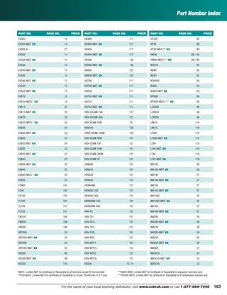 163For the name of your local stocking distributor, visit www.extech.com or call 1-877-894-7440
Part Number Index
PART NO. PAGE NO. PRICE PART NO. PAGE NO. PRICE PART NO. PAGE NO. PRICE
*NISTL: Limited NIST for Certiﬁcate of Traceability to all functions except IR Thermometer
**HT30-NISTL: Limited NIST for Certiﬁcate of Traceability to 33 and 75%RH and 21.0°C only
***HW30-NISTL: Limited NIST for Certiﬁcate of Traceability to stopwatch functions only
****IRT600-NISTL: Limited NIST for Certiﬁcate of Traceability to IR Temperature function only
EX505 14
EX505-NIST ං 14
EX505-K 21
EX520 14
EX520-NIST ං 14
EX530 14
EX530-NIST ං 14
EX540 15
EX540-NIST ං 15
EX542 15
EX542-NIST ං 15
EX570 15
EX570-NISTL* ං 15
EX613 25
EX613-NIST ං 25
EX623 25
EX623-NISTL* ං 25
EX650 24
EX650-NIST ං 24
EX655 24
EX655-NIST ං 24
EX820 23
EX820-NIST ං 23
EX830 23
EX830-NIST ං 23
EX840 23
EX840-NISTL* ං 23
EX850 23
EX900 147
EZ40 103
FG100 103
FL700 151
FL704 151
FL705 151
FM100 108
FM200 108
FM300 108
GRT300 53
GRT300-NIST ං 53
GRT350 53
GRT350-NIST ං 53
HD300 99
HD300-NIST ං 99
HD350 110
HD400 117
HD400-NIST ං 117
HD450 117
HD450-NIST ං 117
HD500 85
HD500-NIST ං 85
HD600 123
HD600-NIST ං 123
HD700 111
HD700-NIST ං 111
HD750 111
HD750-NIST ං 111
HD755 111
HD755-NIST ං 111
HDV-25CAM-10G 131
HDV-25CAM-30G 131
HDV-4CAM-5FM 131
HDV540 132
HDV5-6CAM-1AFM 132
HDV-5CAM-3FM 131
HDV-5CAM-10F 131
HDV-5CAM-1FM 131
HDV-5CAM-30FM 131
HDV-5CAM-3F 131
HDV600 131
HDV610 131
HDV620 131
HDV640 131
HDV640W 131
HDV650-10G 131
HDV650-30G 131
HDV650W-10G 131
HDV650W-30G 131
HDV-PC 131
HDV-TX1 131
HDV-TX1L 131
HDV-TX2 131
HDV-TX2L 131
HDV-WTX 131
HDV-WTX1 131
HDV-WTX1L 131
HDV-WTX2 131
HDV-WTX2L 131
HG500 13, 14
HT200 89
HT30 89
HT30-NISTL** ං 89
HW30 88, 140
HW30-NISTL*** ං 88, 140
IR201A 64
IR260 65
IR267 65
IR300UV 69
IR400 64
IR400-NIST ං 64
IRT600 68
IRT600-NISTL**** ං 68
LCR200 46
LCR203 46
LCR205 46
LRK10 118
LRK15 118
LT300 115
LT300-NIST ං 115
LT40 119
LT40-NIST ං 119
LT45 119
LT45-NIST ං 119
MA120 28
MA120-NIST ං 28
MA140 27
MA140-NIST ං 27
MA145 27
MA145-NIST ං 27
MA1500 32
MA1500-NIST ං 32
MA160 27
MA160-NIST ං 27
MA200 26
MA200-NIST ං 26
MA220 26
MA220-NIST ං 26
MA250 29
MA250-NIST ං 29
MA260 27
MA3010 33
MA3010-NIST ං 33
MA3018 33
 