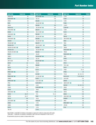 165For the name of your local stocking distributor, visit www.extech.com or call 1-877-894-7440
Part Number Index
PART NO. PAGE NO. PRICE PART NO. PAGE NO. PRICE PART NO. PAGE NO. PRICE
RH300-CAL 82
RH300-NIST ං 84
RH305 84
RH35 79
RH350 79
RH350-CAL 84
RH350-NIST ං 79
RH390 85
RH390-NIST ං 85
RH490 85
RH490-NIST ං 85
RH520A 81
RH520A-NIST ං 81
RH520A-220 81
RH520A-220-NIST ං 81
RH520A-240 81
RH520A-240-NIST ං 81
RH522 81
RHM15 79
RHT10 80
RHT10-SW 80
RHT20 80
RHT3 79
RHT50 80
RPM10 127
RPM10-NIST ං 127
RPM33 128
RPM33-NIST ං 128
RPM40 128
RPM40-NIST ං 128
RT30 42
SC50 144
SC600 144
SD200 73
SD200-NIST ං 73
SD500 82, 87
SD700 82, 87
SD750 109
SD750-NIST ං 109
SD800 107
SD900 35
SD910 35
SDL100 155
SDL100-NIST ං 155
SDL150 158
SDL200 73
SDL200-NIST ං 73
SDL300 100
SDL300-NIST ං 100
SDL310 100
SDL310-NIST ං 100
SDL350 100
SDL350-NIST ං 100
SDL400 115
SDL400-NIST ං 115
SDL470 118
SDL470-NISTL* ං 118
SDL500 85
SDL500-NIST ං 85
SDL550 95
SDL600 123
SDL600-NIST ං 123
SDL700 112
SDL700-NIST ං 112
SDL800 136
SDL900 63
SL123 81
SL124 81
SL125 125
SL130G 125
SL130G-NIST ං 125
SL355 124
SL355-NIST ං 124
SL355-KIT-3 124
SL400 124
SL400-NIST ං 124
TB400 145
TG20 45
TH10 76, 80
THD5 76
TK430 20
TK430-IR 20
TL708 37
TL709 37
TL726 37
TL740 37
TL748 37
TL803 36
TL805 36
TL806 37
TL807C 37
TL808-KIT 36
TL809 36
TL810 36
TL900 36
TM100 70
TM100-NIST ං 70
TM20 75
TM25 75
TM26 74
TM300 70
TM300-NIST ං 70
TM500 73
TM500-NIST ං 73
TM55 74
TP200 41
TP870 41
TP873 41
TP873-5M 41
TP875 41
TP882 70, 72
TP890 84
TR100 96, 120, 122
UA100-240 72, 84, 86, 96
UA100-BR 133
UM200 53
UM200-NIST ං 53
USB100 84, 122, 124
VB300 137
VB400 137
VB450 136
VB500 136
VB500-NIST ං 136
VFM200 109
VIR50 68
VIR50-NISTL** ං 68
VPC300 102
VT30 39
*SDL470-NISTL: Limited NIST for Certiﬁcate of Traceability to a single point in UVA and a single point in UVC modes
**VIR50-NISTL - Limited NIST for Certiﬁcate of Traceability to Type K and max IR Temperature of 1500°F (815°C)
All speciﬁcations and prices are subject to change without notice.
 