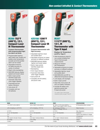 65For the name of your local stocking distributor, visit www.extech.com 65
Non-contact InfraRed & Contact Thermometers
IR260 752°F
(400°C), 12:1,
Compact Laser
IR Thermometer
Compact thermometer
with programmabel high/
low alarm set limits
• Programmable high/low
alarm alerts user visually and
audibly when temperature
exceeds set limits (audible
alarm can be muted)
• Adjustable emissivity
for better accuracy on
variety of surfaces
• Bright white backlighting
• MAX/MIN features display
highest and lowest values
• Built-in laser pointer
identiﬁes target area
• Automatic Data Hold
when trigger released
• Overrange and low
battery indicators
• Auto power off
• Complete with two
AA batteries
42510A 1200°F
(650°C), 12:1,
Compact Laser IR
Thermometer
Compact thermometer with
high accuracy
• Adjustable high/low visual
and audible alarm
• Adjustable emissivity for better
accuracy on different surfaces
• MAX/MIN features display
highest and lowest values
• Built-in laser pointer
identiﬁes target area
• Backlighting
• Over-range indicator
• Automatic Data Hold
when trigger released
• Auto power off
• Complete with 9V battery
and pouch case
IR267
1112°F (600°C),
12:1, IR
Thermometer with
Type K Input
Displays Air Temperature
and IR or Type K
• Wide temperature range for
non-contact InfraRed and
Type K thermocouple
measurements
• Measures Ambient
(Air) Temperature
• Adjustable emissivity for better
accuracy on different surfaces
• Adjustable high/low visual
and audible alarm
• MAX/MIN/AVG and DIF for
differential temperature reading
• LCD display with backlight
• Built-in laser pointer
• Data Hold, Auto power off,
and Low battery indication
• Includes 9V battery and
general purpose type
K bead wire probe
For a variety of Type K Thermocouple
temperature probes see pages 41 and 70
IR260 42510A ං IR267 SPECIFICATIONS
-4 to 752°F (-20 to 400°C) -58 to 1200°F (-50 to 650°C) IR: -58 to 1112°F (-50 to 600°C);
Type K: -58 to 2498°F (-50 to 1370°C)
IR Temperature (Non-contact)
±2% of reading or ±3.6°F/2°C ±(1% of reading + 2°F/1°C) IR: ±2%rdg or 4°F(2°C);
Type K: ±1.5%rdg + 2°F/1°C
Basic Accuracy
0.1°F/°C 0.1°F/°C 0.1°F/°C Max. Resolution
0.1 to 1.00 Adjustable 0.1 to 1.00 Adjustable 0.1 to 1.00 Adjustable Emissivity
12:1 12:1 12:1 Field of view (Distance to Target)
Yes Yes Yes CE approved
3.8x1.8x6.8" (97x46x172mm) 3.2x1.6x6.3" (82x42x160mm) 4.7 x1.7x6.0" (120x42x153mm) Dimensions
8oz (226g) 6.4oz (180g) 4.9oz (138g) Weight
3 years 3 years 3 years Warranty
Type K
Thermometer
 