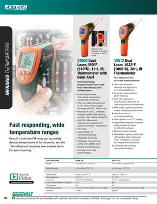 Extech's Dual-laser IR temp gun accurately
detects temperatures at far distances, and the
100-millisecond response time enables faster
hot spot scanning.
INFRAREDTHERMOMETERS
Fast responding, wide
temperature ranges
42509 Dual
Laser, 950°F
(510°C), 12:1, IR
Thermometer with
Color Alert
Fast responding,
programmable alarm with
red or blue display and
audible alarm
• Great for processes
that require temperature
control and monitoring
• Fast, accurate measurements
at 12" where the two lasers
converge with 12:1 ﬁeld of view
• Blue backlit dual LCD display
changes to Red when reading
exceeds High or Low set points
• Fast 150 millisecond
instantaneous response for
capturing spikes in temperature
• Max Hold
• Lock function for
continuous readings
• Adjustable emissivity
• Adjustable High/Low set
points with audible alarm
• Double molded housing
• Complete with case
and 9V battery
42512 Dual
Laser, 1832°F
(1000°C), 30:1, IR
Thermometer
Fast response and
accurate measurements
• Dual laser simpliﬁes
distance-to-target ratio—
no more calculations!
• Accurate measurements
at 30" distance
• Fast 150 millisecond
instantaneous response for
capturing spikes in temperature
• Max mode captures and holds
rapidly changing temperatures
• Lock function for
continuous readings
• White backlit dual LCD display
• Adjustable emissivity increases
measurement accuracy
for different surfaces
• Double molded housing
• Adjustable High/Low set points
with audible alarm alerts user
when temperature exceeds
the programmed set points
• Complete with carrying
case and 9V battery
SPECIFICATIONS 42509 ං 42512 ං
Range -4 to 950°F (-20 to 510°C) -58 to 1832°F (-50 to 1000°C)
Basic Accuracy ±(1% of rdg + 2°F/1°C) ±(1% of rdg + 2°F/1°C)
Repeatability ±0.5% or 1.8°F/1°C ±0.5% or 1.8°F/1°C
Max. Resolution 0.1°F/C 0.1°F/°C
Emissivity 0.10 to 1.00 Adjustable 0.10 to 1.00 Adjustable
Field of View (Distance to Target) 12:1 30:1
CE approved Yes Yes
Dimensions/ Weight 5.7x4x1.6" (146x104x43mm)/ 5.7oz (163g) 5.7x4x1.6" (146x104x43mm)/ 5.7oz (163g)
Warranty 3 years 3 years
Display color
changes indicating
if reading is within
range
66
Watch the
www.extech.com/video
Video
66 ං Indicates products that are available with optional calibration traceable to NIST. See page 160 for a complete listing.
 