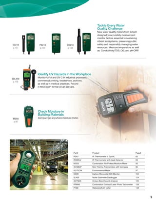9
EC210
p.157
MO50
p.90
PH210
p.154
DO210
p.159
Tackle Every Water
Quality Challenge
New water quality meters from Extech
designed to accurately measure and
monitor factors essential to sustaining
vibrant ecosystems, preserving public
safety and responsibly managing water
resources. Measure temperature as well
as: Conductivity/TDS; DO; and pH/ORP.
SDL470
p.118
Identify UV Hazards in he Workplace
Monitor UV-A and UV-C in industrial processes,
commercial printing, foodservice, archives,
as well as in medical practices. Record
in MS Excel®
format on an SD card.
Check Moisture in
Building Materials
Compact go-anywhere moisture meter.
rds in thehe Worrkpkppplalalalaaacecccce
C in indussttrial procesessesses,sss,s,
odservicce, archiveses,,
acticeess. RRecordd
an SSD ccard.
n
s
moisi ture meteterereerr..
Part# Product Page#
IR267 IR Thermometer + Type K 65
IR300UV IR Thermometer with Leak Detector 69
MO55 Combination Pin/Pinless Moisture Meter 93
45168CP Mini Thermo-Anemometer with Compass 96
45170CM Environmental Meter 97
CO30 Carbon Monoxide (CO) Monitor 104
SL400 Noise Dosimeter/Datalogger 124
407790A Octave Band Sound Analyzer 125
RPM40 Combination Contact/Laser Photo Tachometer 128
PH90 Waterproof pH Meter 148
 