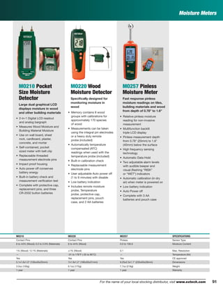 91For the name of your local stocking distributor, visit www.extech.com
Moisture Meters
MO210 Pocket
Size Moisture
Detector
Large dual graphical LCD
displays moisture in wood
and other building materials
• 2-in-1 Digital LCD readout
and analog bargraph
• Measures Wood Moisture and
Building Material Moisture
• Use on wall board, sheet
rock, cardboard, plaster,
concrete, and mortar
• Self-contained, pocket
sized meter with belt clip
• Replaceable threaded
measurement electrode pins
• Impact proof housing
• Auto power off conserves
battery energy
• Built-in battery check and
measurement veriﬁcation test
• Complete with protective cap,
replacement pins, and three
CR-2032 button batteries
MO220 Wood
Moisture Detector
Speciﬁcally designed for
monitoring moisture in
wood
• Memory contains 8 wood
groups with calibrations for
approximately 170 species
of wood
• Measurements can be taken
using the integral pin electrodes
or a heavy duty remote
probe (included)
• Automatically temperature
compensated (ATC)
readings when used with the
temperature probe (included)
• Built-in calibration check
• Replaceable measurement
electrode pins
• User adjustable Auto power off
(1 to 9 minutes) with disable
• Low battery indication
• Includes remote moisture
probe, Temperature
probe, protective cap,
replacement pins, pouch
case, and 2 AA batteries
MO257 Pinless
Moisture Meter
Fast response pinless
moisture readings on tiles,
building materials and wood
from depth of 0.78" to 1.6"
• Relative pinless moisture
reading for non-invasive
measurement
• Multifunction backlit
triple LCD display
• Pinless measurement depth
from 0.78" (20mm) to 1.6"
(40mm) below the surface
• High frequency sensing
technology
• Automatic Data Hold
• Two adjustable alarm levels
with audible beeper and
visual (ﬂashing “RISK”
or “WET”) indicators
• Automatic calibration (in dry
air) when meter is powered on
• Low battery indication
• Auto Power off
• Complete with 3 AA
batteries and pouch case
MO210 MO220 MO257 SPECIFICATIONS
Contact Pins Contact Pins Pinless Sensor Type
6 to 44% (Wood); 0.2 to 2.0% (Materials) 6 to 44% (Wood) 0.0 to 100.0 Moisture Content
1% (Wood) / 0.1% (Materials) ±1% (Wood) 0.1 Max. Resolution
— -31 to 176°F (-35 to 80°C) — Temperature (Air)
Yes Yes Yes CE approved
5.1x1.6x1.0" (130x40x25mm) 7x1.9x1.2" (180x50x31mm) 9.25x2.5x1.1" (235x63x28mm) Dimensions
3.5oz (100g) 6.1oz (175g) 7.7oz (218g) Weight
1 year 1 year 1 year Warranty
 