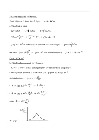 ECascarón=
J
α=
I
π(c
2
−b
2
)
α
̂i
 