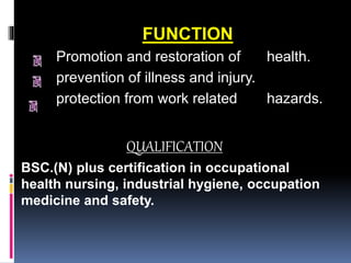 Contd…
FUNCTION
Promotion and restoration of health.
prevention of illness and injury.
protection from work related hazards.
QUALIFICATION
BSC.(N) plus certification in occupational
health nursing, industrial hygiene, occupation
medicine and safety.
 