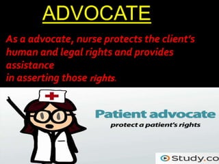 ADVOCATE
As a advocate, nurse protects the client’s
human and legal rights and provides
assistance
in asserting those rights.
 