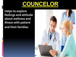 COUNCELOR
Helps to explore
feelings and attitude
about wellness and
illness with patient
and their families.
 