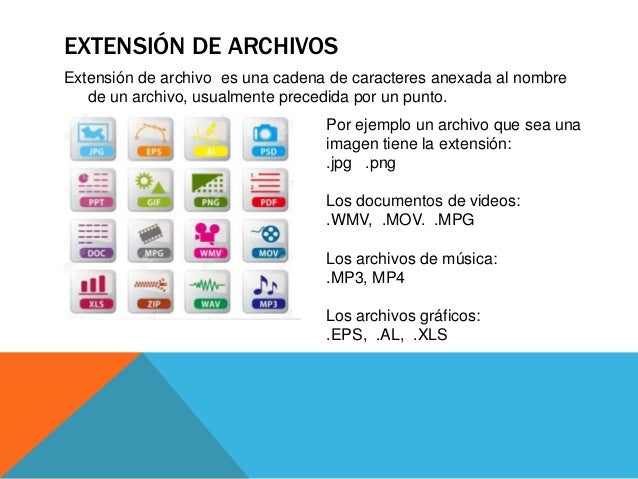 Cuál Es La Extensión De Un Archivo De Presentación