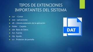 TIPOS DE EXTENCIONES
IMPORTANTES DEL SISTEMA
 .cur - Cursor
 .exe – aplicaciones
 .dll – Librería extensión de la aplicación
 .folder Carpeta
 .dat Base de Datos
 .fon Fuente
 .hlp Ayuda
 .scr Protector de pantalla
 