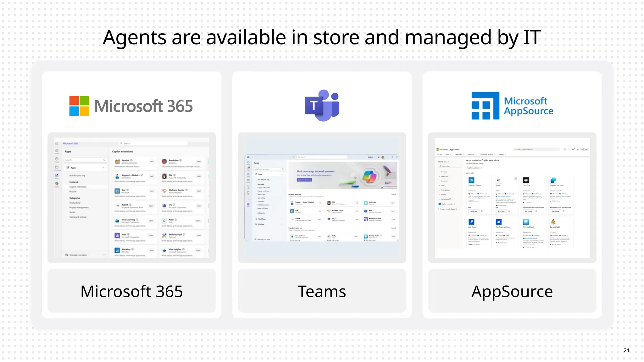 Retrieval
Retrieve information from
grounding data, reason,
summarize, and answer user
questions
24
Microsoft 365 Teams AppSource
Agents are available in store and managed by IT
 