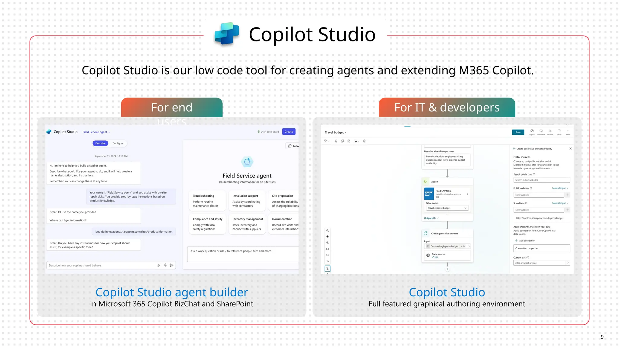Copilot Studio
Copilot Studio is our low code tool for creating agents and extending M365 Copilot.
For end
users
Copilot Studio agent builder
in Microsoft 365 Copilot BizChat and SharePoint
For IT & developers
Copilot Studio
Full featured graphical authoring environment
9
 