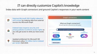 IT can directly customize Copilot’s knowledge
Index data with Graph connectors and ground Copilot's responses in your work content
Improve Microsoft 365 Copilot relevance
and context by indexing data from external
sources into Microsoft Graph
Indexed data respects security and
privacy policies to enforce access rights so
you only get access to what you have access
to
Updated entitlement for Microsoft 365
licensing to allow 50 million items indexed
per tenant (Fall 2024)
Graph connectors
15
 