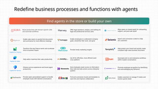 Redefine business processes and functions with agents
Find agents in the store or build your own
Boost productivity with domain-specific LLMs
and automate workflows
Enable sales teams to quickly find documents
and summarize for more effective meetings
Provide rapid, personalized support to handle
employee issues with tailored conversations
Offer legal assistance, analysis, and drafting for
legal and professional services users
Enable employees to understand company
goals, streamline their work, and grow
Provide timely marketing insights
Use AI for effortless, more efficient work
cross-platform
Give employees easier access to information
they need and take actions across enterprise
systems
Find and summarize murals and templates to
save time and improve collaboration
Align teams on shared goals for onboarding,
support, and post-sale upsell
Search and summarize content to help
win customers
Automate end-to-end enterprise workflows
within Copilot conversations
Promote employee recognition by identifying
and acknowledging key behaviors
Enable customers to manage IT tickets and
resolve queries faster
Enhance service experiences and boost agent
productivity
Copilot for Service
Help sellers maximize their sales productivity
Copilot for Sales
Transform the way finance works and accelerate
time to business impact
Copilot for Finance
Help protect your brand and quickly create
compliant high-value business document
 