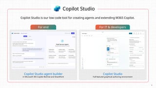 Copilot Studio
Copilot Studio is our low code tool for creating agents and extending M365 Copilot.
For end
users
Copilot Studio agent builder
in Microsoft 365 Copilot BizChat and SharePoint
For IT & developers
Copilot Studio
Full featured graphical authoring environment
9
 
