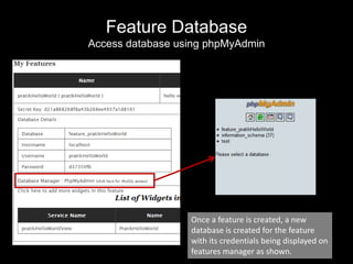 Feature Database Access database using phpMyAdminOnce a feature is created, a new database is created for the feature with its credentials being displayed on features manager as shown.