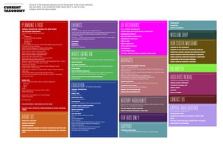 All parts of the proposed taxonomy can be traced back to the current taxonomy.
current          Any text while is not colored but black means that it is part of a new
                 category which has been created
taxonomy



      PLANNING A VISIT                                                   EXHIBITS                                                                 JR HISTORIANS
                                                                                                                                                                                                                      Membership

                                                                                                                                                                                                                      Volunteer

                                                                                                                                                                                                                      Adopt an Artifact
      General Information (MAILING LIST, SHOP HOURS)                     Current                                                                  2011 Contest Information
                                                                         Ie: Down Home: Jewish Life in North Carolina
      For Teachers (EDUCATION?)                                                                                                                   Scenes from 2010 THJHA Annual Convention
                                                                         Learn more (extended description in press releases)/ Teacher Guide

                                                                                                                                                                                                                      MUSEUM SHOP
      2010-2011 Teacher Resource Guide
                                                                         (included in previsit material resource guides)/ Podcast ￼               Membership Benefits
      Tours
                                                                         Ie: A Call to Arms
      ￼ Grades K–3                                                                                                                                Who Can Form a THJHA Club?
                                                                          Podcast ￼ / Gallery Activities (same as Freds Finds in Previsit Mate-
      (X, Y Z & RESOURCE GUIDES)                                                                                                                  Organizing a New Club
                                                                         rial and Gallery Activities in Family)
       ￼ Grades 4–8


                                                                                                                                                                                                                      OUR SISTER MUSEUMS
      ￼ Grades 4–12                                                      Upcoming                                                                 How to Join
      ￼ All Grades                                                                                                                                What’s Going On?
                                                                         Previous
      Previsit Materials for Tours (TOO CONFUSING SHOULD BE AT-
                                                                         Exhibit XYZ                                                              THJHA Message Board
      TACHED TO TOUR LISTING)
                                                                         Learn more / Website                                                                                                                         Museum of the Albemarle
      North Carolina Museum of History Exhibit Map                                                                                                Publications
      Previsit Letter to Teachers and Chaperones                                                                                                                                                                      Museum of the Cape Fear Historical Complex
      North Carolina History Spotlight Tour                                                                                                       THJHA Promo Video!



                                                                         WHATS GOING ON
                                                                                                                                                                                                                      Mountain Gateway Museum and Heritage Center
      North Carolina History Self-Guided Tour                                                                                                     Tar Heel Junior Historian Magazine Order Form
      North Carolina History Highlights Tour                                                                                                                                                                          North Carolina Maritime Museum at Beaufort
      American Indian Discovery Tour                                                                                                                                                                                  North Carolina Maritime Museum at Southport
      Making Music in North Carolina Discovery Tour

                                                                                                                                                  ARTIFACTS
                                                                         Upcoming Programs
      Hands-On-Heritage Discovery Tour                                   (all programs some for kids and some for adults, bad notifying job)                                                                          Graveyard of the Atlantic Museum
      Museum Quest Scavenger Hunt and Self-Guided Tour Part 1, Part 2                                                                                                                                                 North Carolina Museum of History
                                                                         Press Releases
      Writing in Museums Observation Guide
      Analyzing an Artifact                                              Upcoming Festivals
      Down Home: Jewish Life in North Carolina Teacher Guide             (Why cant these be under programs and just highlighted better)           Collections Management Section
      Fred’s Finds: A Call to Arms
      Fred’s Finds: In Search of a New Deal: Images of North Carolina,
      1935-1941
      Fred’s Finds: North Carolina Sports Hall of Fame
                                                                         In the News

                                                                         Bits of History Podcasts
                                                                         (these are like academic extensions of the museum, scholarship
                                                                                                                                                   (How to manage artifacts)
                                                                                                                                                  North Carolina Division of State History Museums Outgoing Loan
                                                                                                                                                  Policy (a form)
                                                                                                                                                  North Carolina Division of State History Museums Collections Man-
                                                                                                                                                                                                                      VOLUNTEER
      Tour-Planning Checklist (simple checklist should be embedded       related to exhibits and history related to the museum)                   agement Policy (a form)


                                                                                                                                                                                                                      FACILITIES RENTAL
      somewhere else)                                                                                                                             How Can I Donate an Artifact to the Museum?
                                                                         North Carolina Civil War Sesquicentennial
                                                                                                                                                  Artifact Wish List: What Is the Museum Looking For?
                                                                         (outside link)                                                           Can the Museum Appraise Objects for Me?
      Family Fun                                                                                                                                                                                                      (should be somewhere else)
      Family Programs (where else are these programs?)                                                                                            Curation Section
                                                                                                                                                  (This is telling us all the artifacts which the museum has)         Special Events Portfolio


                                                                         EDUCATION
      ￼ February
      ￼ March                                                                                                                                     Conservation Section                                                Approved Catering List
      ￼ April                                                                                   (This category has many overlaps)                 (How to conserve and care for artifacts)                            Rental Rates
      Tours
                                                                         General Information                                                      Search the collection NEW
      Self-Guided Tour for Groups of Ten or More                                                                                                                                                                      Policies
                                                                         (repeat)
      Gallery Activities                                                                                                                          SEARCH the collection OLD                                           Event Pictures
                                                                         Family Fun
      Backpacks (consolidate to on site activities)                      (repeat family )
      Gallery Activities


                                                                                                                                                                                                                      CONTACT US
                                                                         Homework Help



                                                                                                                                                  HISTORY HIGHLIGHTS
                                                                         (for young students)
      For Kids Only
                                                                         Internships
                                                                         (put under volunteer, not for young students)
      Facilities Rental (THIS SHOULD NOT BE HERE)                                                                                                 (should be under something else, designed with students in mind,
                                                                         Student Essay Contest Winner


                                                                                                                                                                                                                      CAPITAL AREA VISITORS
                                                                                                                                                  learn more or scholarship section)
                                                                         (news?, is this reoccuring?)
      Related Links (ATTACH TO SISTER MUSEUMS AS ASSOC. ORGANIZA-                                                                                 Did You Know? North Carolina
      TIONS)                                                             Craft Activities
                                                                         (for anyone)                                                             North Carolina Historical Time Lines                                (for big groups, under tours)
                                                                         For Teachers                                                                                                                                 Scheduling a tour



      ABOUT US
                                                                         2010-2011 Teacher Resource Guide

                                                                                                                                                  FOR KIDS ONLY
                                                                                                                                                                                                                      Information needed to schedule a group tour
                                                                         Tours
                                                                         Pre-visit Materials                                                                                                                          Sites

      Director’s Welcome                                                 Tour Checklist                                                                                                                               Tips for a safe and well-planned trip to Raleigh
                                                                         Online Teacher Workshops & Teacher Institute (new)
      Mission Statement                                                  North Carolina History Resources Database                                                                                                    New security procedures

      Museum History

      North Carolina Museum of History Associates (OUTSIDE LINK)

      North Carolina Museum of History Foundation, Inc. (OUTSIDE
                                                                         Videos on Demand
                                                                         History-in-a-Box Kits & Educator Notebooks
                                                                         Tar Heel Junior Historian Association
                                                                         Distance Learning Classes
                                                                                                                                                  SUPPORT
                                                                                                                                                  Financial donations
      LINK)                                                                                                                                       	     Add current SPONSORS? (shows on teacher page)
 
