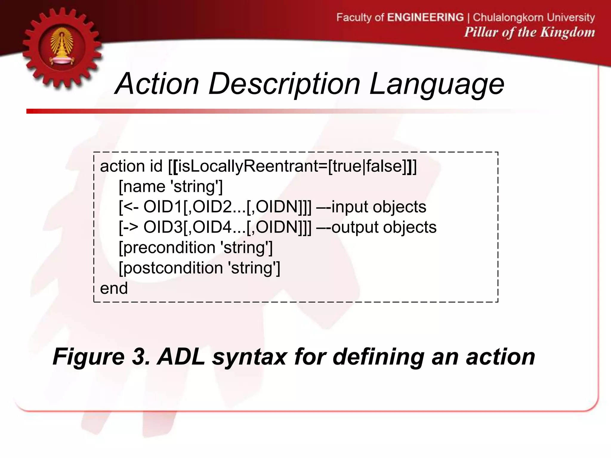 Action Description Language
action id [[isLocallyReentrant=[true|false]]]
[name 'string']
[<- OID1[,OID2...[,OIDN]]] –-input objects
[-> OID3[,OID4...[,OIDN]]] –-output objects
[precondition 'string']
[postcondition 'string']
end
Figure 3. ADL syntax for defining an action
 