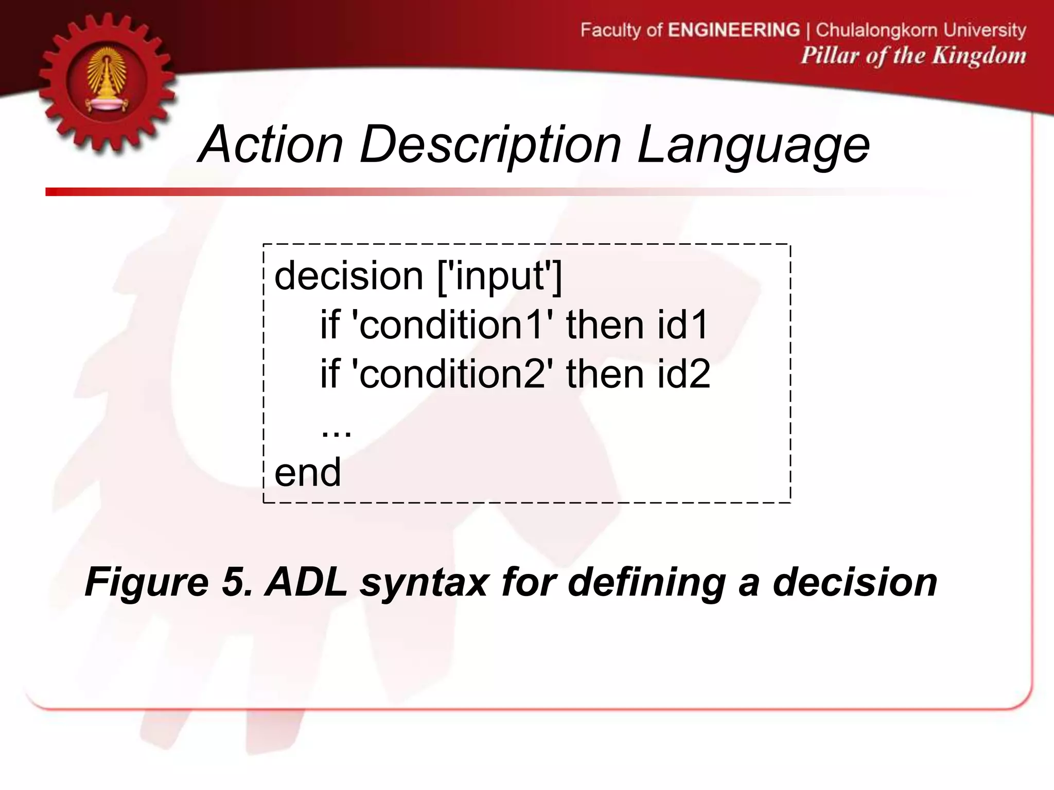 Action Description Language
decision ['input']
if 'condition1' then id1
if 'condition2' then id2
...
end
Figure 5. ADL syntax for defining a decision
 