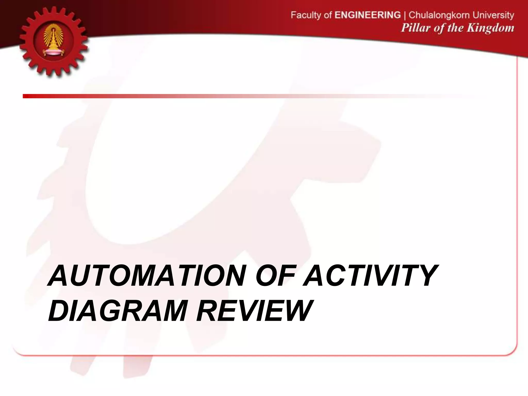 AUTOMATION OF ACTIVITY
DIAGRAM REVIEW
 