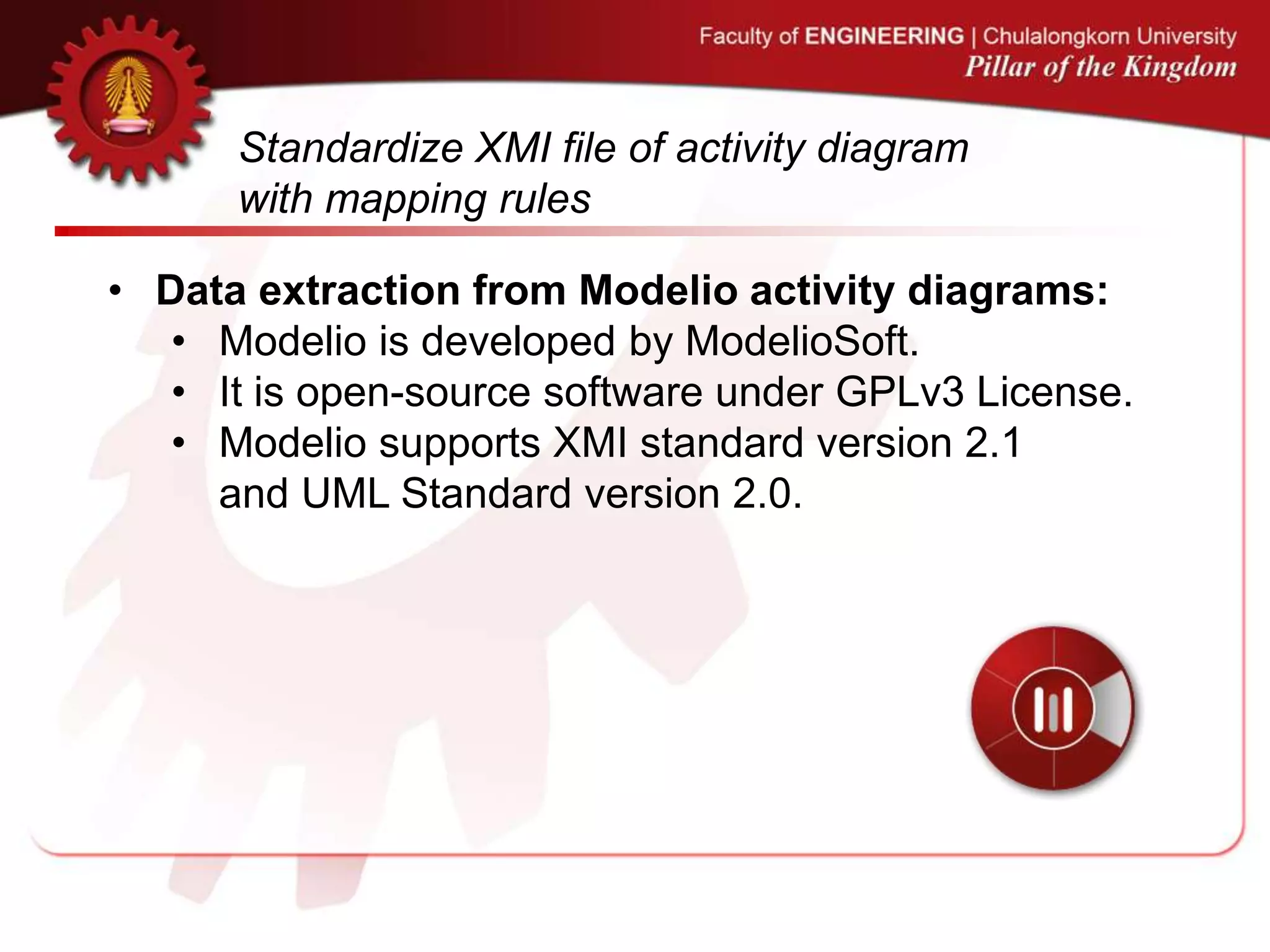 Standardize XMI file of activity diagram
with mapping rules
• Data extraction from Modelio activity diagrams:
• Modelio is developed by ModelioSoft.
• It is open-source software under GPLv3 License.
• Modelio supports XMI standard version 2.1
and UML Standard version 2.0.
 