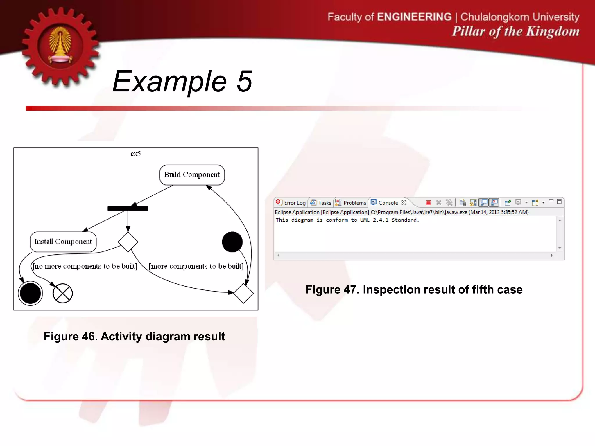 Example 5
Figure 46. Activity diagram result
Figure 47. Inspection result of fifth case
 