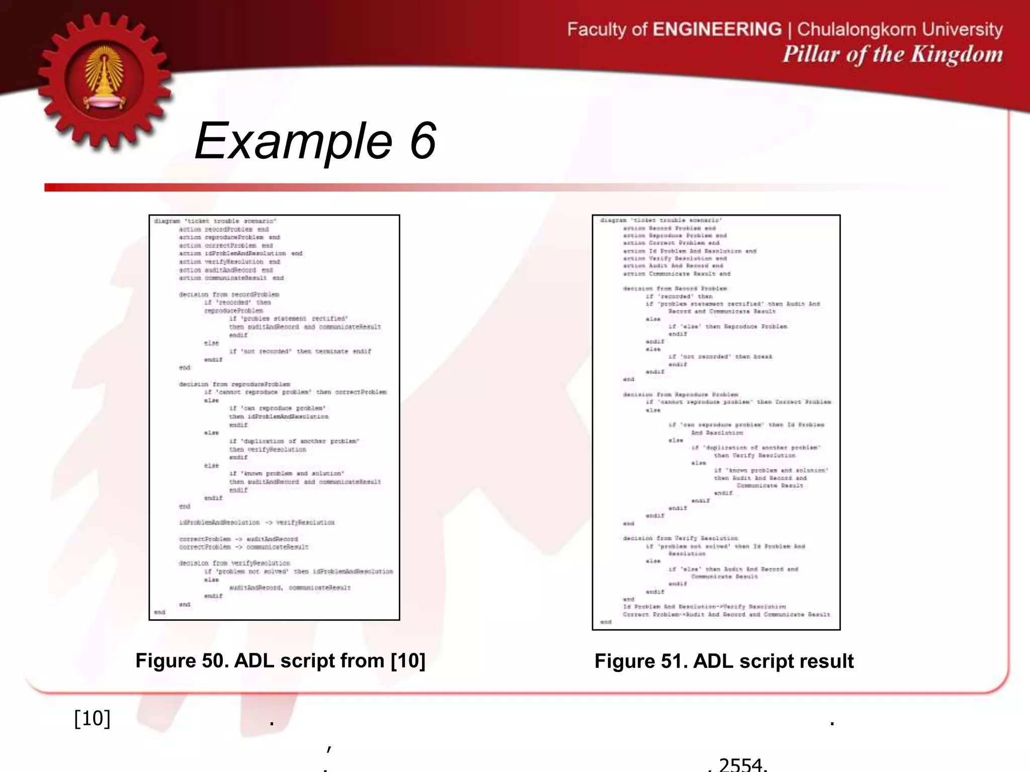 Example 6
Figure 50. ADL script from [10] Figure 51. ADL script result
[10] . .
,
 