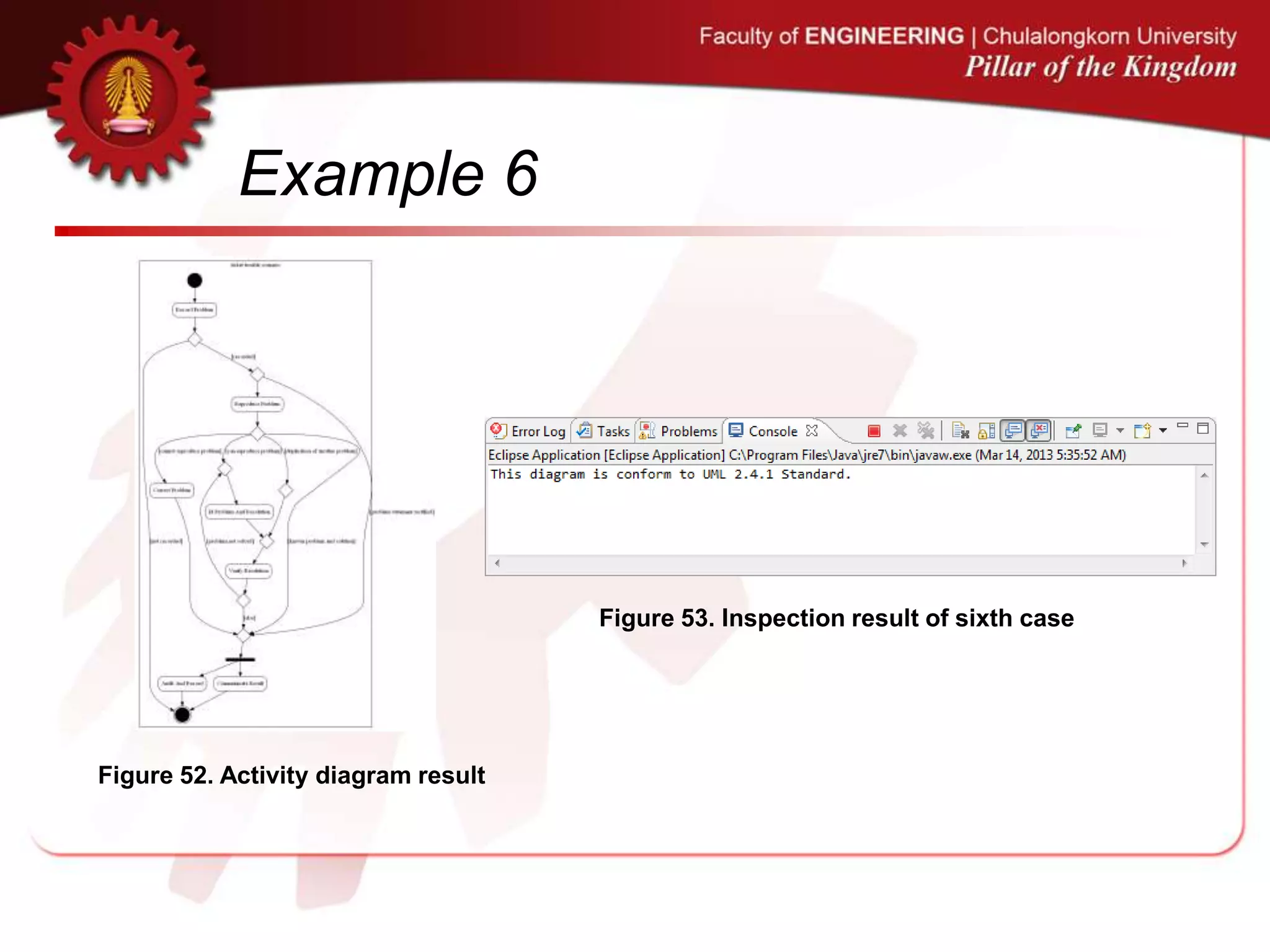 Example 6
Figure 52. Activity diagram result
Figure 53. Inspection result of sixth case
 