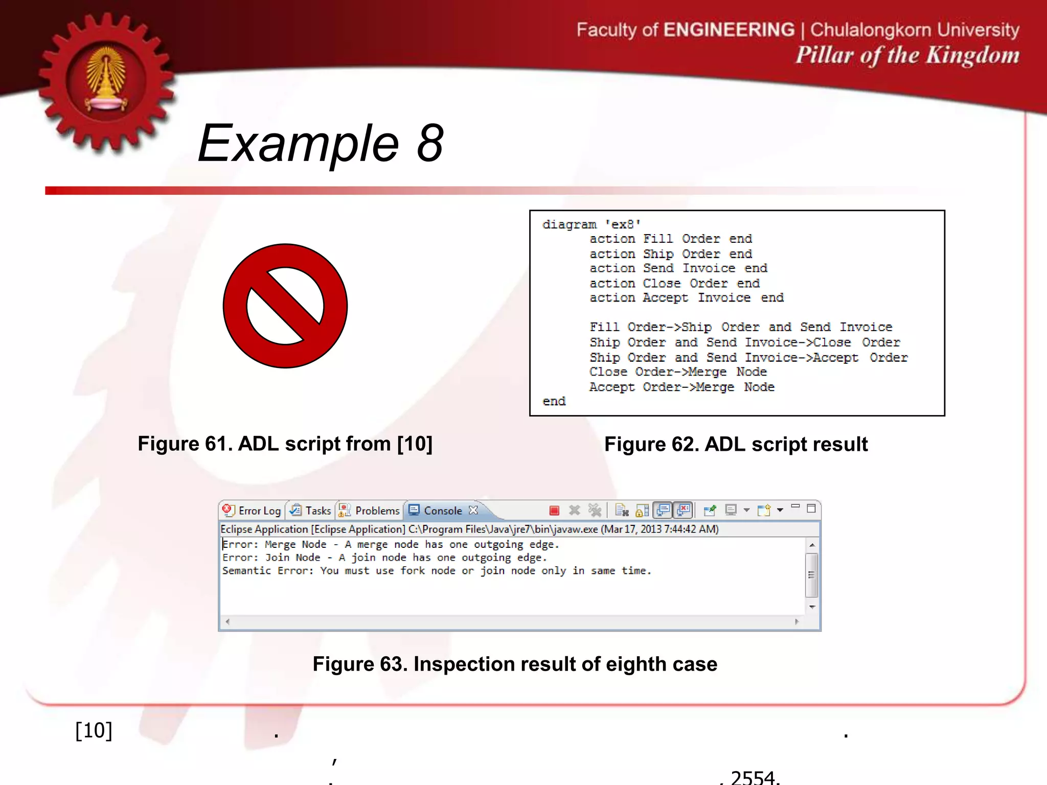 Example 8
Figure 61. ADL script from [10] Figure 62. ADL script result
[10] . .
,
Figure 63. Inspection result of eighth case
 