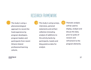 37
Research Framework
The study is using a
phenomenological
approach to record the
lived experience by
program developers,...