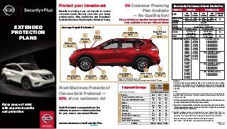 Nissan Extended Warranty Protection Plan Brochure Casa Nissan El P