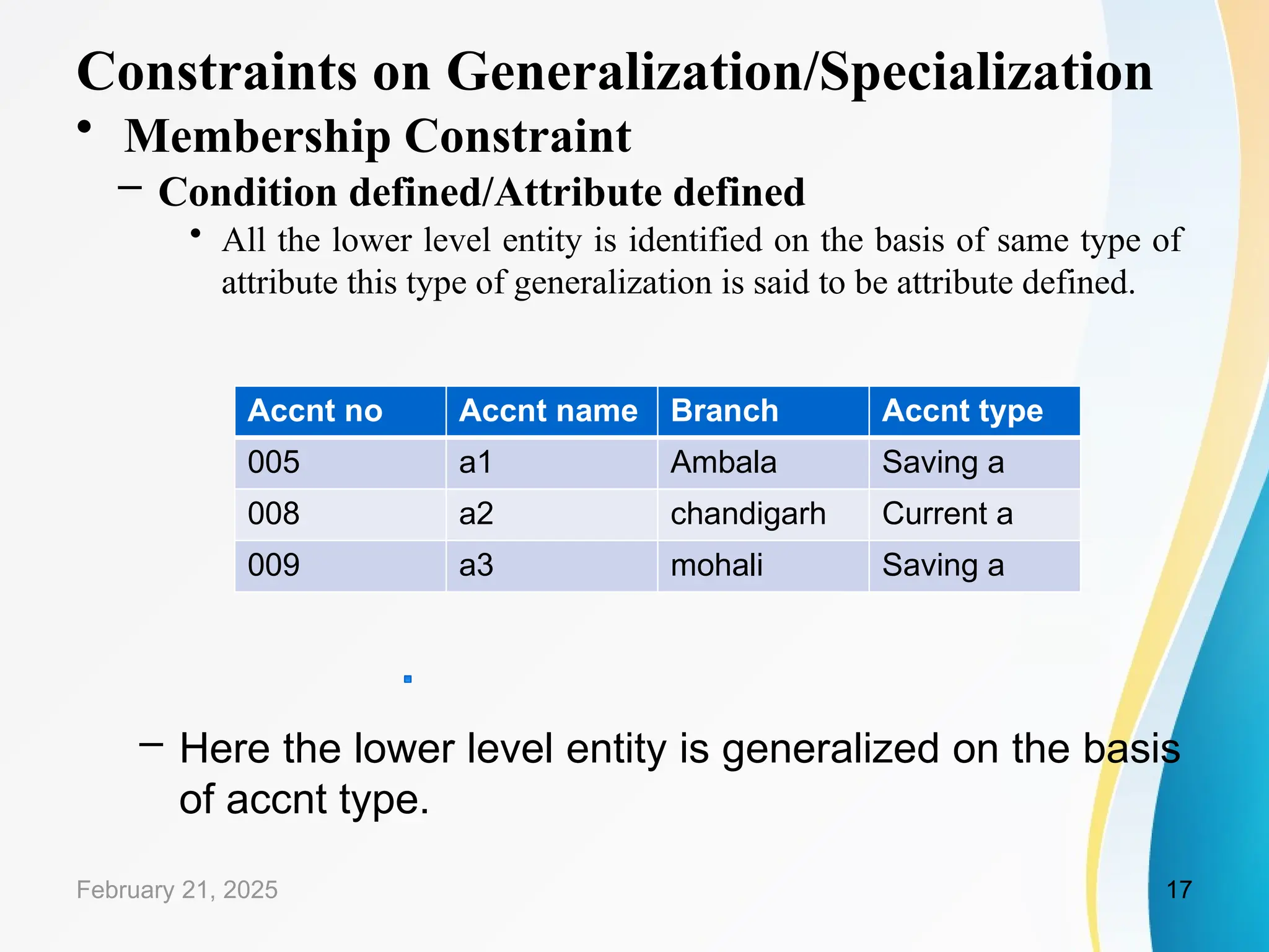 Constraints on Generalization/Specialization
• Membership Constraint
– Condition defined/Attribute defined
• All the lower level entity is identified on the basis of same type of
attribute this type of generalization is said to be attribute defined.
– Here the lower level entity is generalized on the basis
of accnt type.
February 21, 2025 17
Accnt no Accnt name Branch Accnt type
005 a1 Ambala Saving a
008 a2 chandigarh Current a
009 a3 mohali Saving a
 