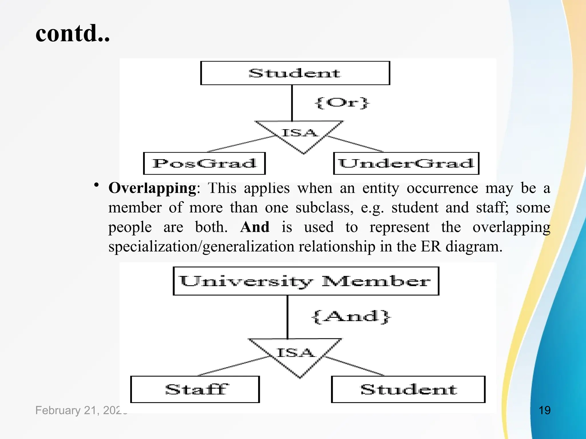 contd..
• Overlapping: This applies when an entity occurrence may be a
member of more than one subclass, e.g. student and staff; some
people are both. And is used to represent the overlapping
specialization/generalization relationship in the ER diagram.
February 21, 2025 19
 