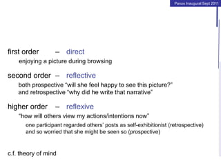 Panos Inaugural Sept 2011
first order – direct
enjoying a picture during browsing
second order – reflective
both prospective “will she feel happy to see this picture?”
and retrospective “why did he write that narrative”
higher order – reflexive
“how will others view my actions/intentions now”
one participant regarded others’ posts as self-exhibitionist (retrospective)
and so worried that she might be seen so (prospective)
c.f. theory of mind
 