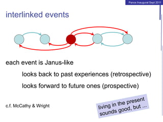 Panos Inaugural Sept 2011
interlinked events
each event is Janus-like
looks back to past experiences (retrospective)
looks forward to future ones (prospective)
c.f. McCathy & Wright
 