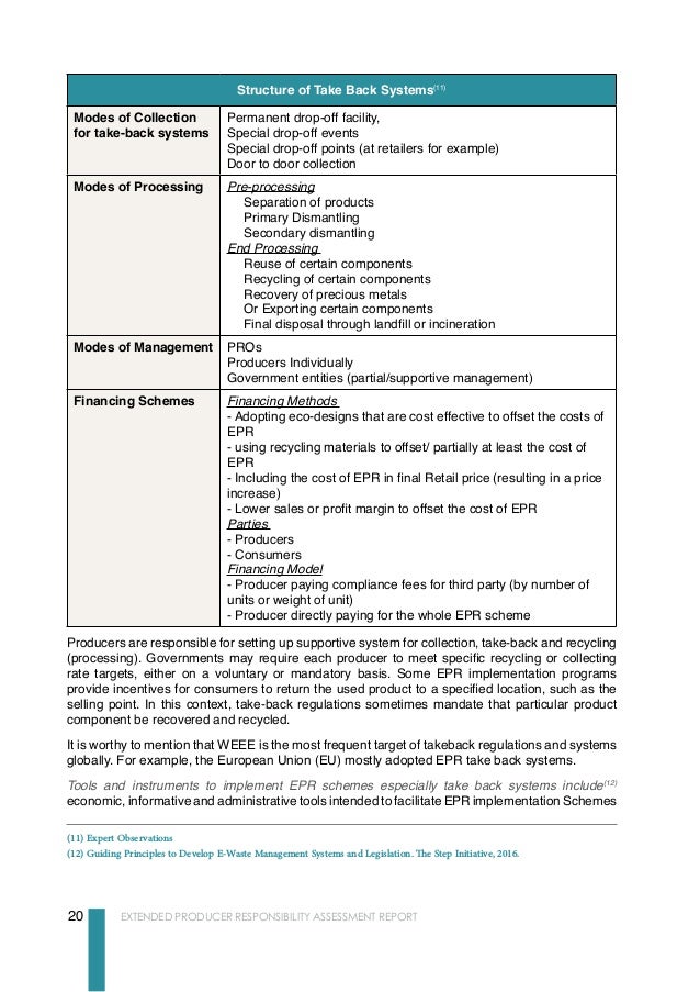 Extended producerresponsibility