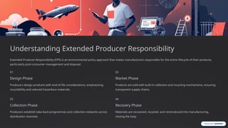 Extended Producer Responsibility in E-Waste Management | PPTX