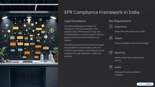 Extended Producer Responsibility in E-Waste Management | PPTX
