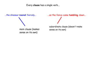 Every  clause  has a single verb... ...the dinosaur  roared  fiercely... ...as the fence came  tumbling  down... subordinate clause (doesn't make sense on its own) main clause (makes sense on its own) 