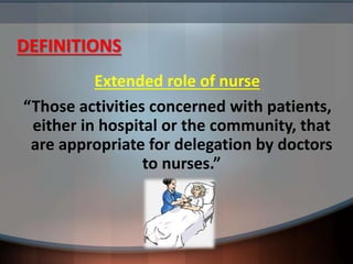 extendedandexpandedroleofanurse-150322010832.pdf