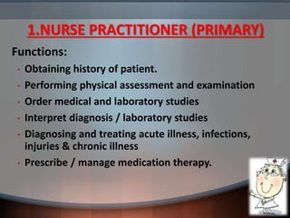 Extended and expanded role of a nurse | PPTX