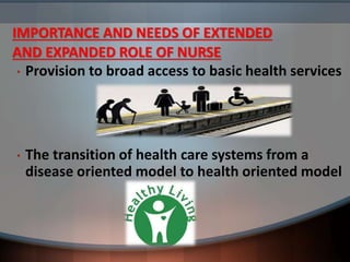 Role Expansion Extended and expanded role of a nurse | PPTX